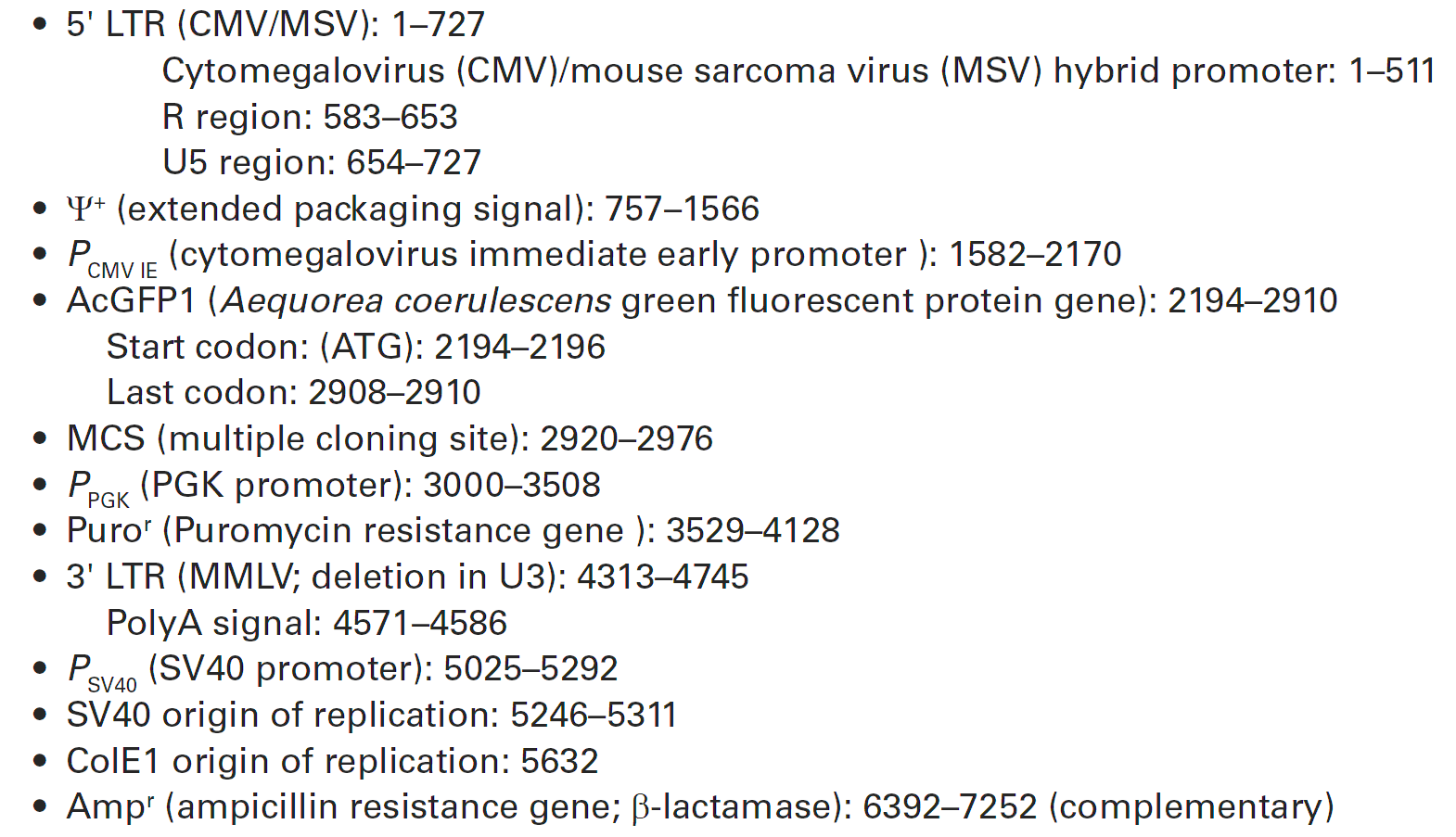 pRetroQ-AcGFP1-C1载体特征