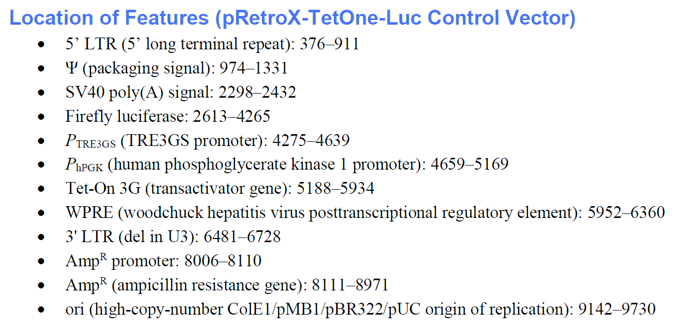 pRetroX-TetOne-luc 载体特征