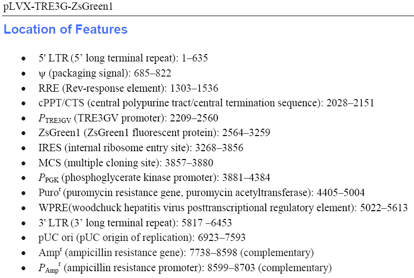 pLVX-TRE3G-ZsGreen1载体特征